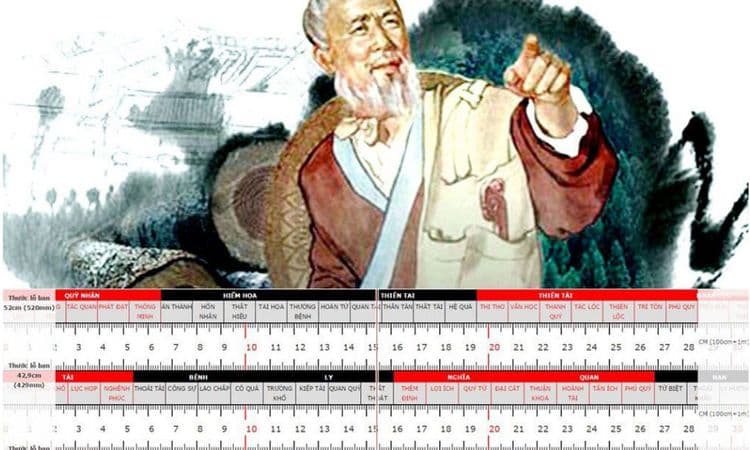 Thước Lỗ Ban